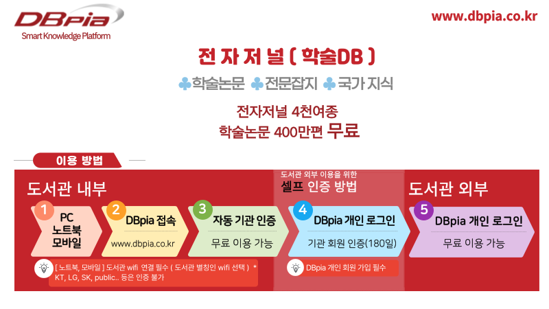 DBPIA